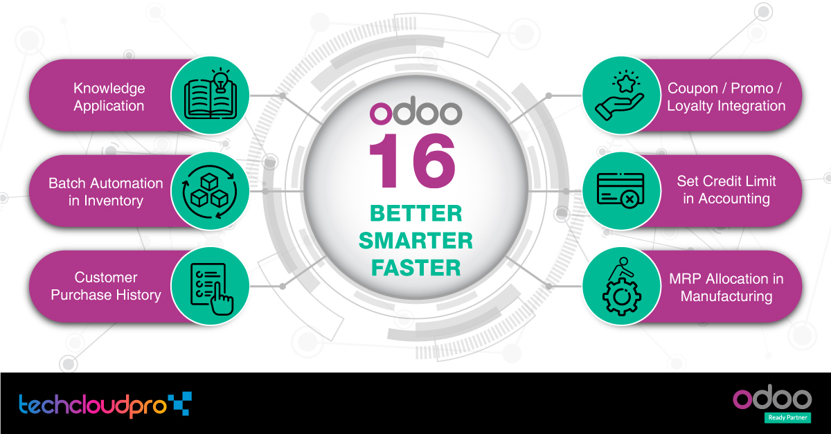 What is Latest in Odoo 16?